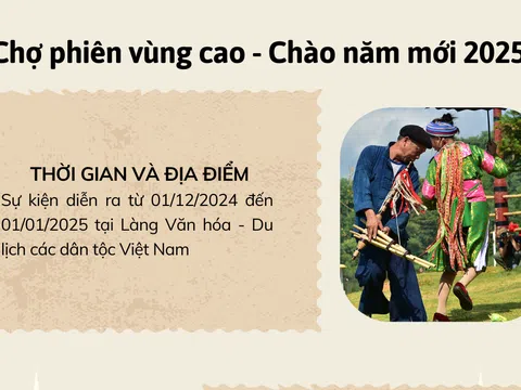 “Chợ phiên vùng cao - Chào năm mới 2025” tại Làng Văn hoá - Du lịch các dân tộc Việt Nam