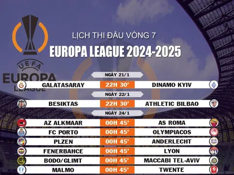 Lịch thi đấu vòng 7 Europa League 2024-2025