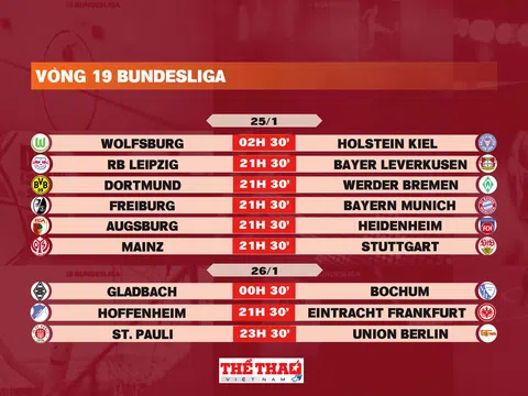 Lịch thi đấu vòng 19 Bundesliga 2024-2025