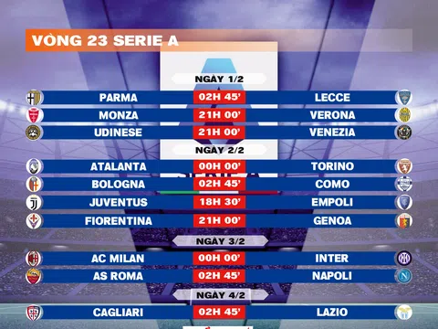 Lịch thi đấu vòng 23 Serie A 2024-2025