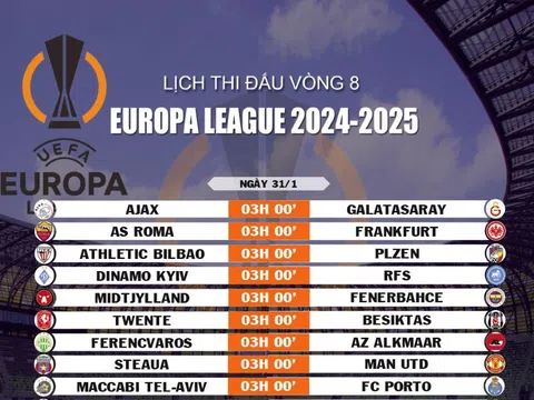 Lịch thi đấu vòng 8 Europa League 2024-2025