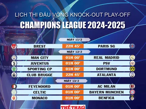 Lịch thi đấu vòng knock-out play-off Champions League 2024-2025