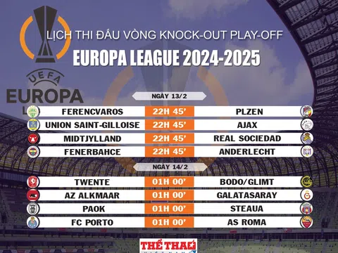 Lịch thi đấu Vòng knock-out play-off Europa League 2024-2025