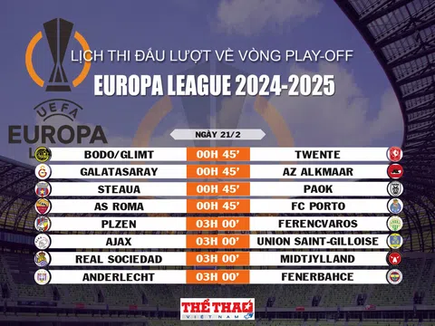 Lịch thi đấu lượt về vòng play-off Europa League 2024-2025