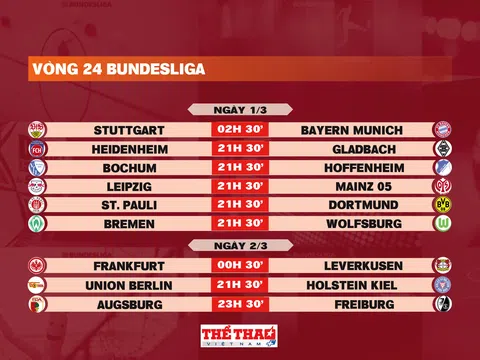 Lịch thi đấu vòng 24 Bundesliga 2024-2025