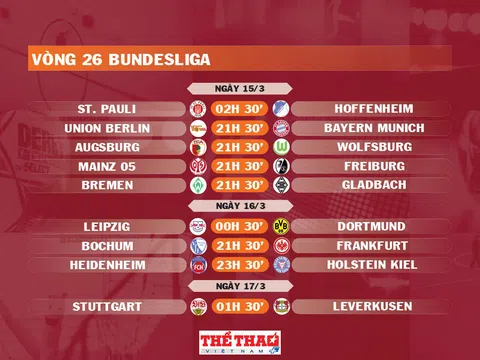 Lịch thi đấu vòng 26 Bundesliga 2024-2025