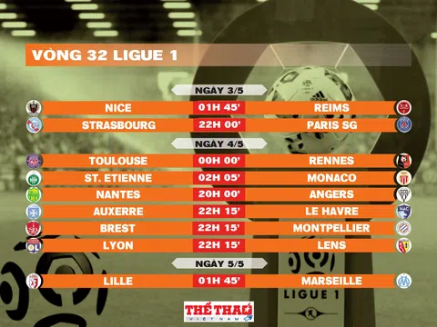 Lịch thi đấu vòng 32 Ligue 1 2024-2025