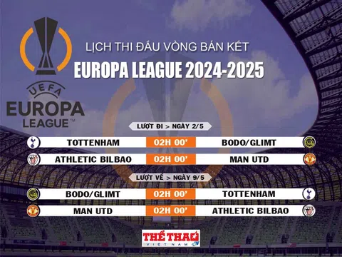 Lịch thi đấu vòng bán kết Europa League