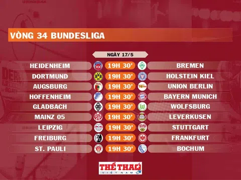 Lịch thi đấu vòng 34 Bundesliga 2024-2025