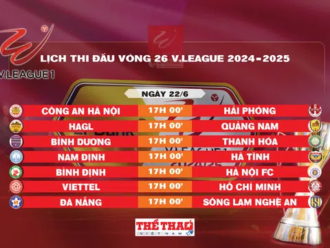 Lịch thi đấu vòng 26 V.League 2024-2025