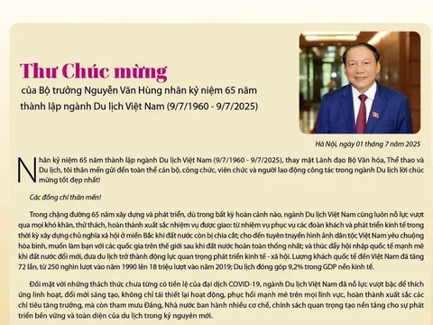 Thư chúc mừng của Bộ trưởng Nguyễn Văn Hùng nhân kỷ niệm 65 năm thành lập ngành Du lịch Việt Nam