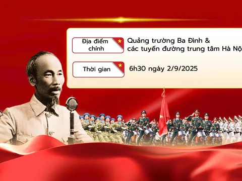 Lịch trình chi tiết Lễ diễu binh, diễu hành; danh sách các điểm bắn pháo hoa Kỷ niệm 80 năm Quốc khánh 2/9/2025