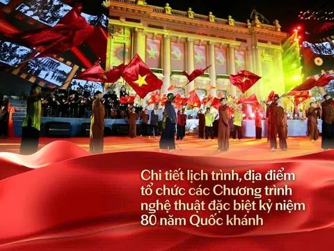 Lịch trình, địa điểm tổ chức các chương trình nghệ thuật kỷ niệm 80 năm Quốc khánh