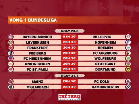 Lịch thi đấu vòng 1 Bundesliga 2025-2026