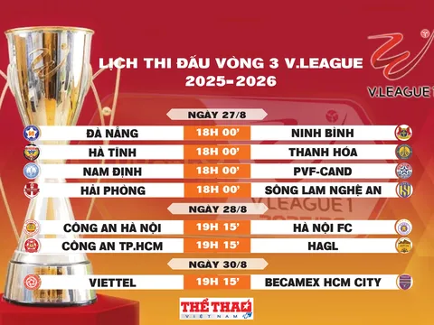 Lịch thi đấu vòng 3 V.League 2025-2026