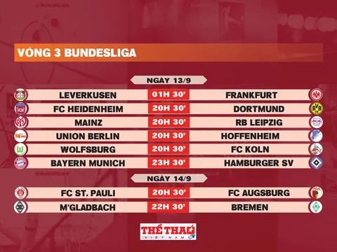 Lịch thi đấu vòng 3 Bundesliga 2025-2026