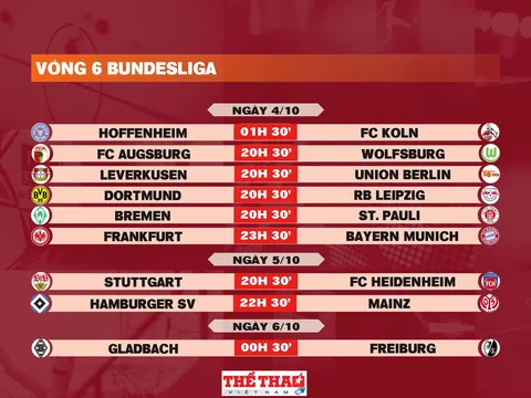 Lịch thi đấu vòng 6 Bundesliga 2025-2026
