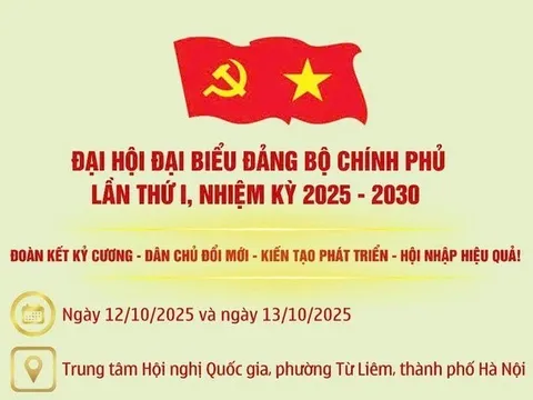 Đoàn kết kỷ cương - dân chủ đổi mới - kiến tạo phát triển - hội nhập hiệu quả