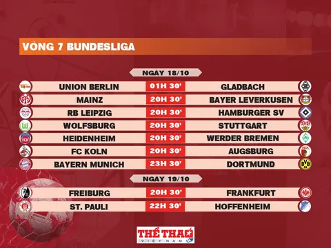 Lịch thi đấu vòng 7 Bundesliga 2025-2026