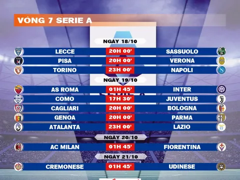 Lịch thi đấu vòng 7 Serie A 2025-2026