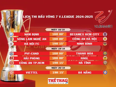 Lịch thi đấu vòng 7 V.League 2025-2026