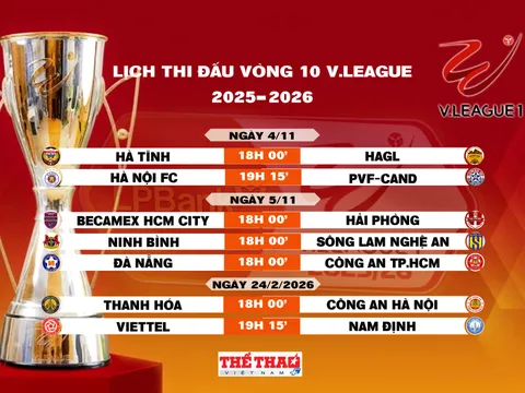 Lịch thi đấu vòng 10 V.League 2025-2026
