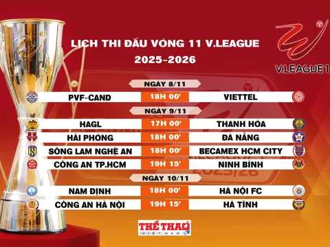 Lịch thi đấu vòng 11 V.League 2025-2026