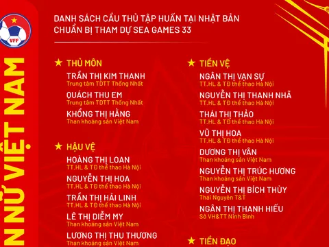 Đội tuyển nữ Việt Nam lên đường tập huấn Nhật Bản
