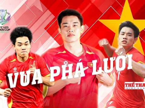 Cầu thủ Nguyễn Đình Bắc giành danh hiệu "Vua phá lưới" Giải vô địch U23 châu Á 2026