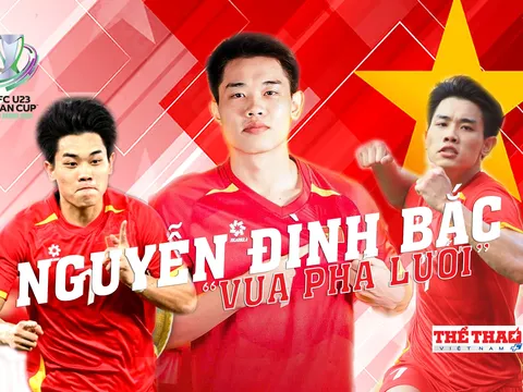 Cầu thủ Nguyễn Đình Bắc giành danh hiệu "Vua phá lưới" Giải vô địch U23 châu Á 2026