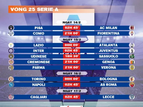 Lịch thi đấu vòng 25 Serie A 2025-2026