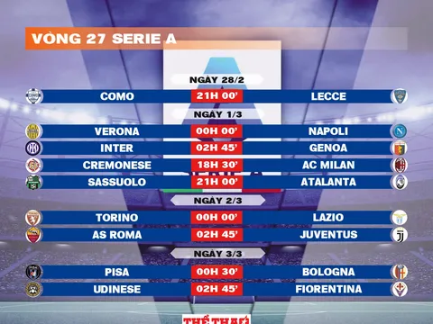 Lịch thi đấu vòng 27 Serie A 2025-2026