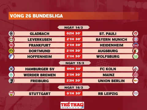 Lịch thi đấu vòng 26 Bundesliga 2025-2026