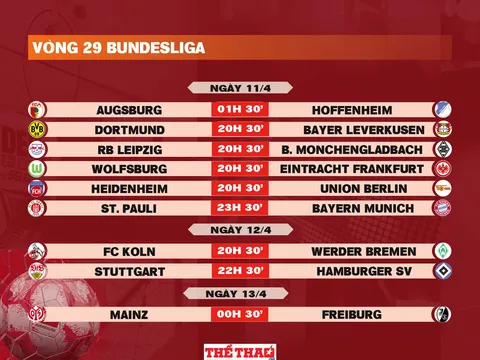 Lịch thi đấu vòng 29 Bundesliga 2025-2026