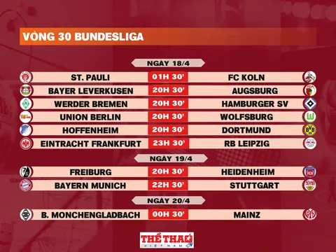 Lịch thi đấu vòng 30 Bundesliga 2025-2026