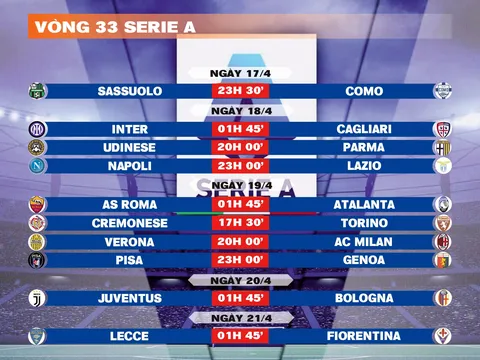 Lịch thi đấu vòng 33 Serie A 2025-2026