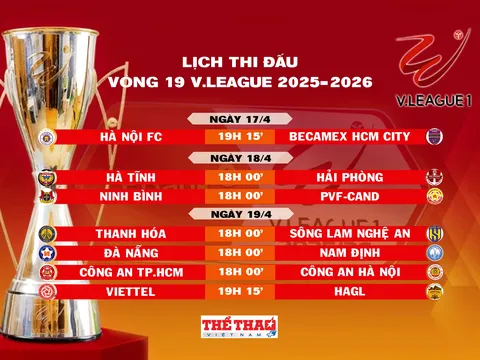 Lịch thi đấu vòng 19 V.League 2025-2026
