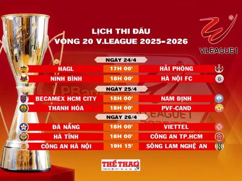 Lịch thi đấu vòng 20 V.League 2025-2026