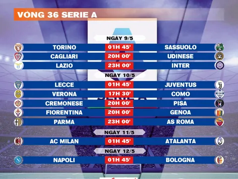 Lịch thi đấu vòng 36 Serie A 2025-2026