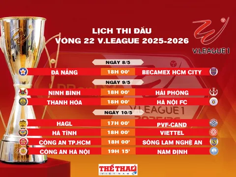 Lịch thi đấu vòng 22 V.League 2025-2026