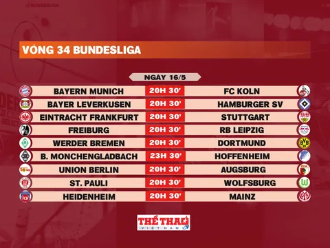 Lịch thi đấu vòng 34 Bundesliga 2025-2026