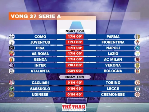 Lịch thi đấu vòng 37 Serie A 2025-2026