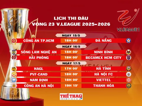 Lịch thi đấu vòng 23 V.League 2025-2026