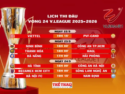 Lịch thi đấu vòng 24 V.League 2025-2026