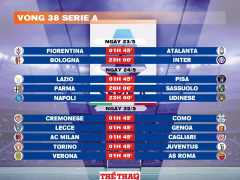 Lịch thi đấu vòng 38 Serie A 2025-2026