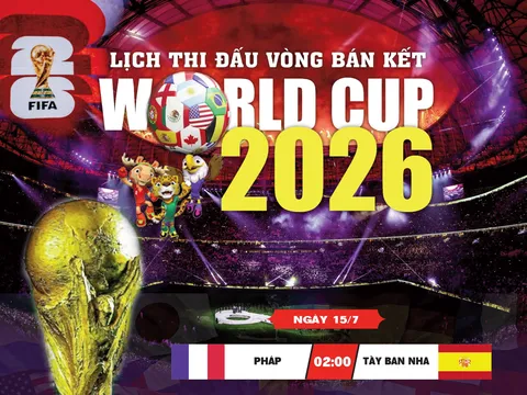 Lịch thi đấu Bán kết FIFA World Cup 2026