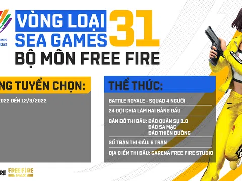 Lịch thi đấu Free FIre SEA Games 31