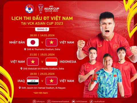 Đội tuyển Việt Nam bắt đầu đếm ngược đến ASIAN Cup 2023