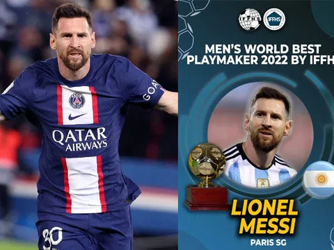Messi được IFFHS vinh danh
