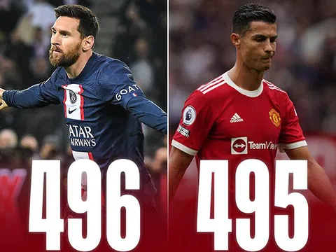 Vượt qua Ronaldo, Messi đi vào lịch sử